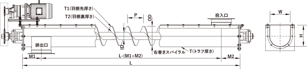 スクリューコンベヤ（軸付U型）の図面