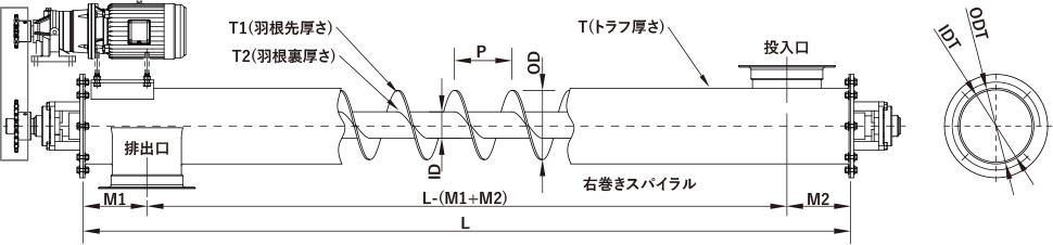 スクリューコンベヤ（軸付鋼管型）の図面